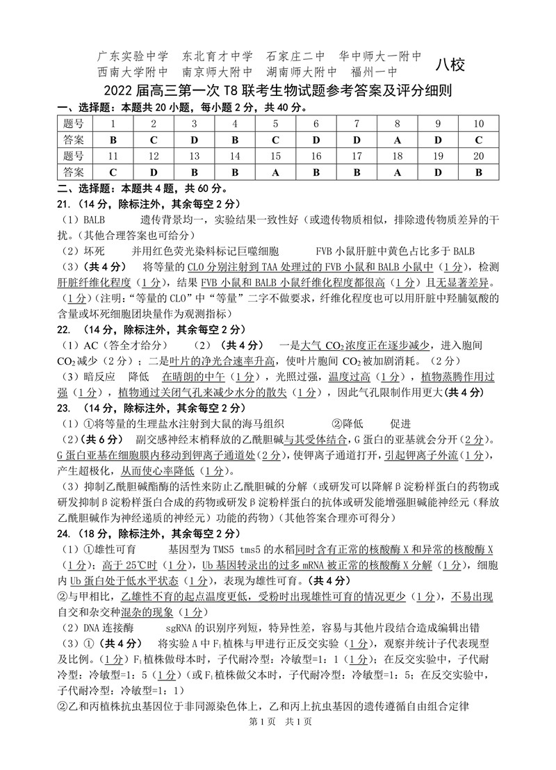 2022年八省联考(T8联考)生物试卷及答案第一页