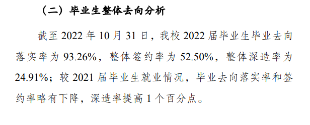 北京第二外国语学院就业率及就业前景怎么样,好就业吗？