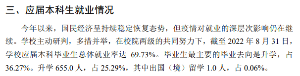 陕西中医药大学就业率及就业前景怎么样,好就业吗？