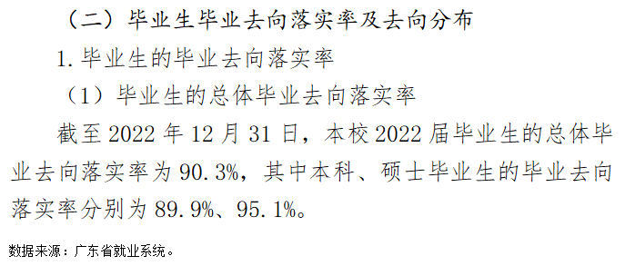 广东药科大学就业率及就业前景怎么样,好就业吗？