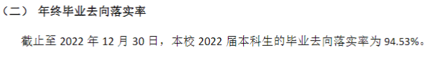 江苏理工学院就业率及就业前景怎么样,好就业吗？