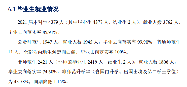 陕西师范大学就业率及就业前景怎么样,好就业吗？