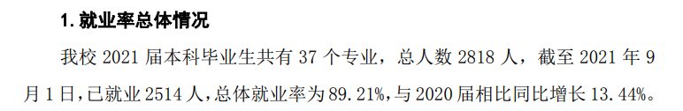 黑河学院就业率及就业前景怎么样,好就业吗？