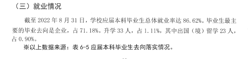 云南工商学院就业率及就业前景怎么样,好就业吗？