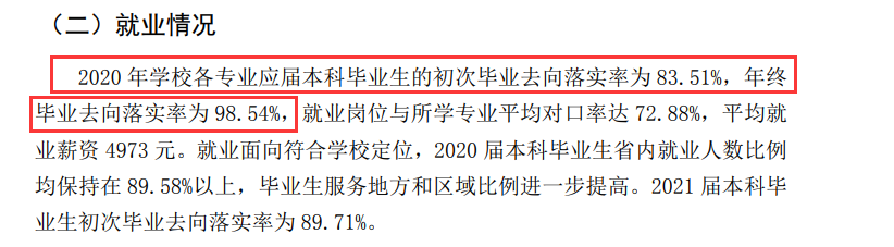 云南工商学院就业率及就业前景怎么样,好就业吗？