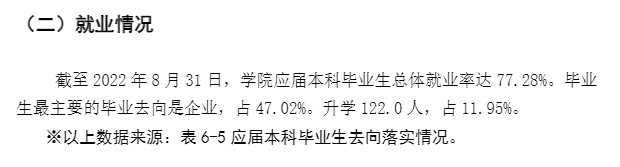 赣南师范大学就业率及就业前景怎么样,好就业吗？