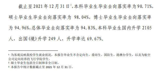 北京航空航天大学就业率及就业前景怎么样,好就业吗？