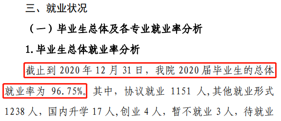 辽宁财贸学院就业率及就业前景怎么样,好就业吗？