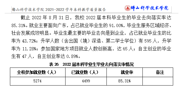 佛山科学技术学院就业率及就业前景怎么样,好就业吗？