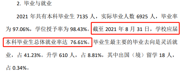 西南林业大学就业率及就业前景怎么样,好就业吗？