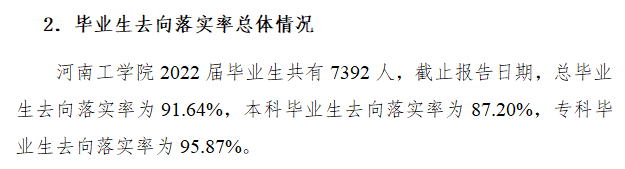 河南工学院就业率及就业前景怎么样,好就业吗？