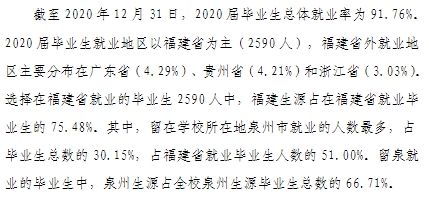 泉州师范学院就业率及就业前景怎么样,好就业吗？