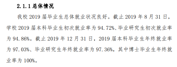 沈阳建筑大学就业率及就业前景怎么样,好就业吗？