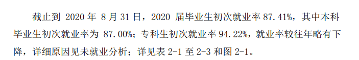 蚌埠学院就业率及就业前景怎么样,好就业吗？