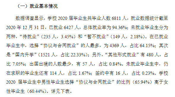 江西理工大学就业率及就业前景怎么样,好就业吗？