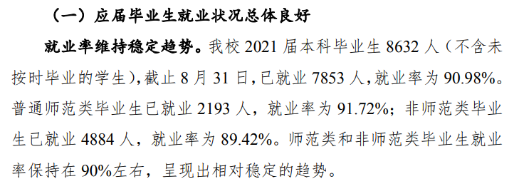 四川师范大学就业率及就业前景怎么样,好就业吗？