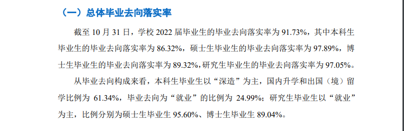 北京邮电大学就业率及就业前景怎么样,好就业吗？