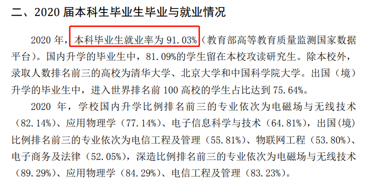 北京邮电大学就业率及就业前景怎么样,好就业吗？