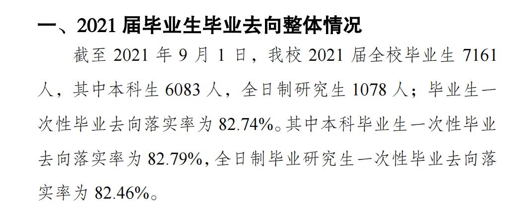 重庆师范大学就业率及就业前景怎么样,好就业吗？