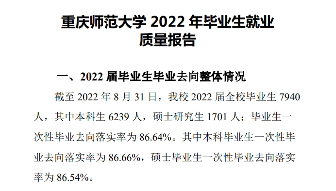 重庆师范大学就业率及就业前景怎么样,好就业吗？