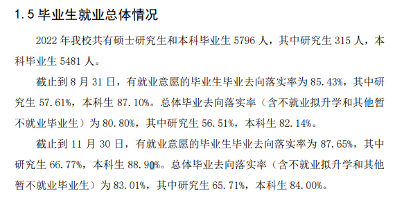 河北科技师范学院就业率及就业前景怎么样,好就业吗？