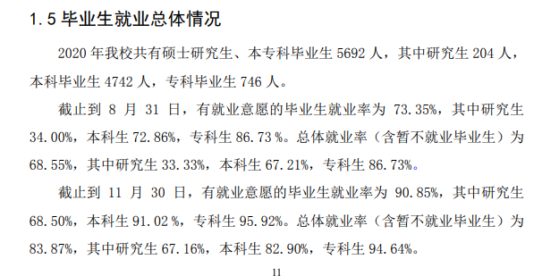 河北科技师范学院就业率及就业前景怎么样,好就业吗？