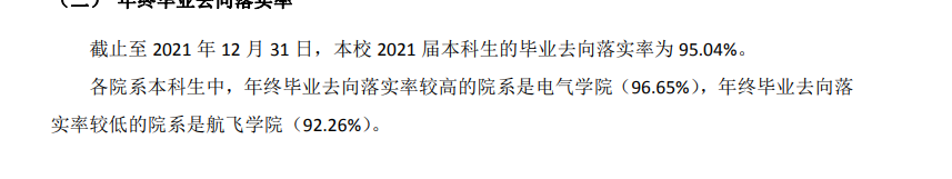 常州工学院就业率及就业前景怎么样,好就业吗？