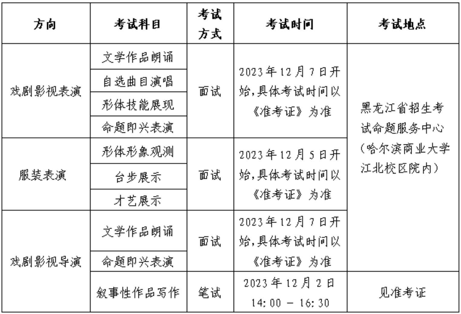 2024年黑龙江艺考时间具体安排,黑龙江艺术类统考是几月几日