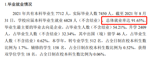 青岛农业大学就业率及就业前景怎么样,好就业吗？