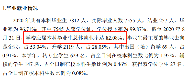 青岛农业大学就业率及就业前景怎么样,好就业吗？