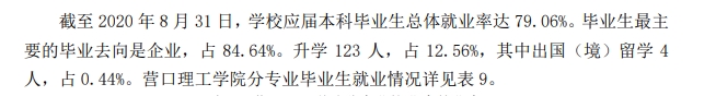 营口理工学院就业率及就业前景怎么样,好就业吗？