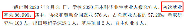 山东华宇工学院就业率及就业前景怎么样,好就业吗？