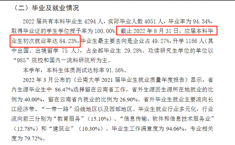 云南大学就业率及就业前景怎么样,好就业吗？