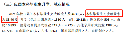 山东第一医科大学就业率及就业前景怎么样,好就业吗？