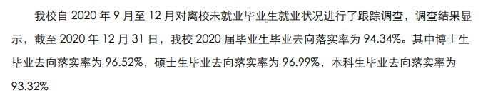 中国石油大学（华东）就业率及就业前景怎么样,好就业吗？