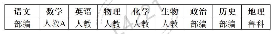 云南高中所有学科教材版本汇总表