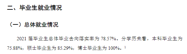 山西医科大学就业率及就业前景怎么样,好就业吗？