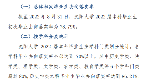 沈阳大学就业率及就业前景怎么样,好就业吗？