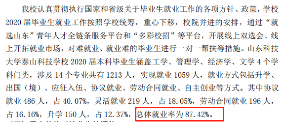 泰山科技学院就业率及就业前景怎么样,好就业吗？