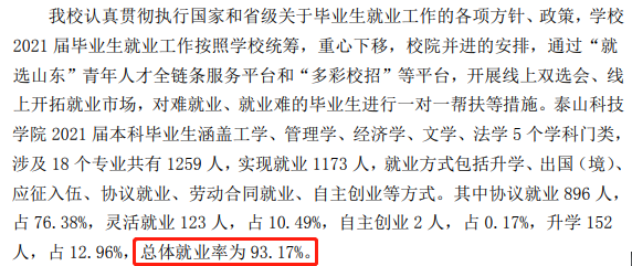 泰山科技学院就业率及就业前景怎么样,好就业吗？