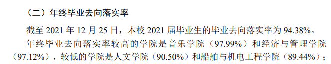 泰州学院就业率及就业前景怎么样,好就业吗？