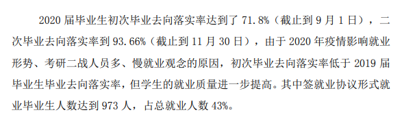 河北建筑工程学院就业率及就业前景怎么样,好就业吗？