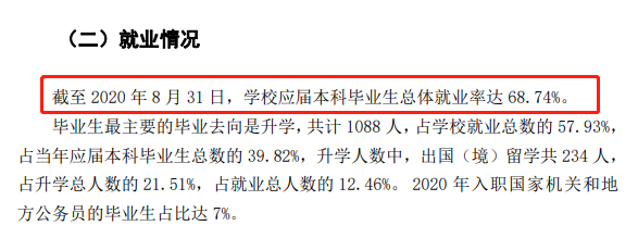 中央民族大学就业率及就业前景怎么样,好就业吗？