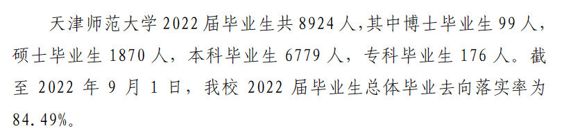 天津师范大学就业率及就业前景怎么样,好就业吗？