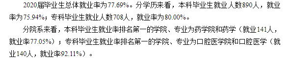 湖南医药学院就业率及就业前景怎么样,好就业吗？