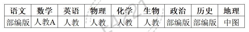 青海高中所有学科教材版本汇总表