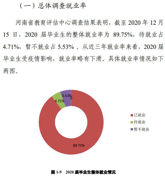 郑州航空工业管理学院就业率及就业前景怎么样,好就业吗？