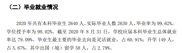 武汉学院就业率及就业前景怎么样,好就业吗？