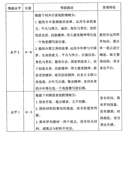 2023年广州市中考道德与法治试卷真题及答案