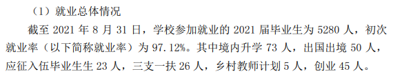 广州城市理工学院就业率及就业前景怎么样,好就业吗？